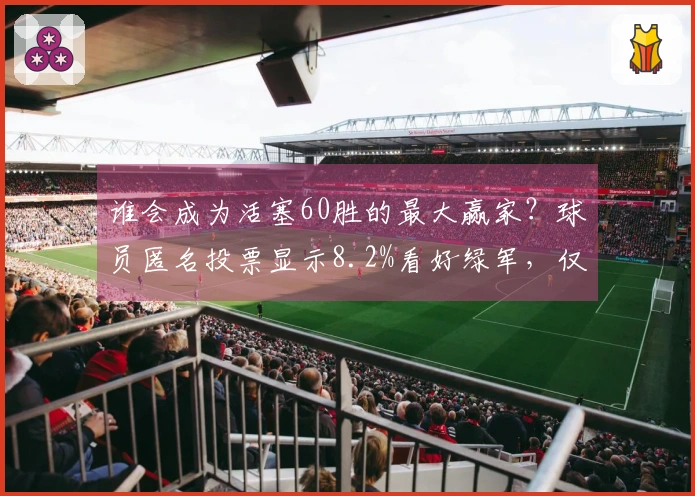 谁会成为活塞60胜的最大赢家？球员匿名投票显示8.2%看好绿军，仅4.1%支持底特律